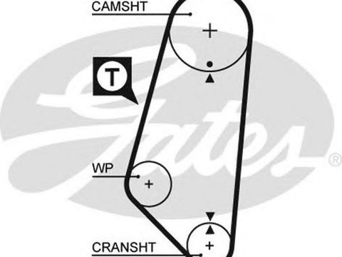 Curea de distributie VW VENTO 1H2 GATES 5400