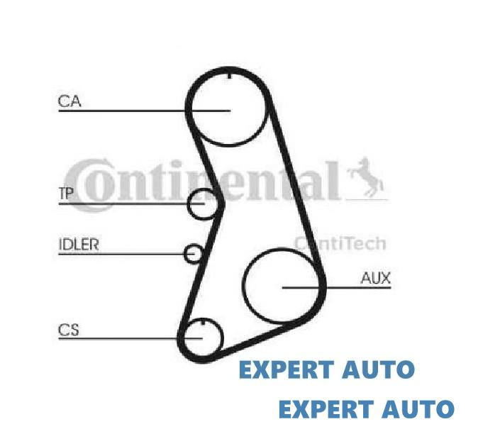 Curea distributie Audi A6 (1997-2001) [4B, C5] 058 109 119 B