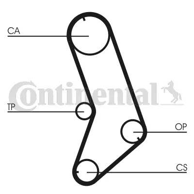 Curea distributie CONTINENTAL PEUGEOT 50