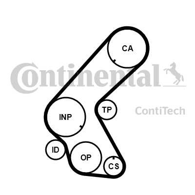 Curea Distributie Contitech Opel Corsa C