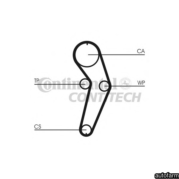 CUREA DISTRIBUTIE Logan/Sandero 1.4/1.6 CONTITECH CT988 <br>