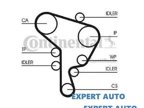 Curea distributie Seat Cordoba (1996-2002)[6K5] 038109119B