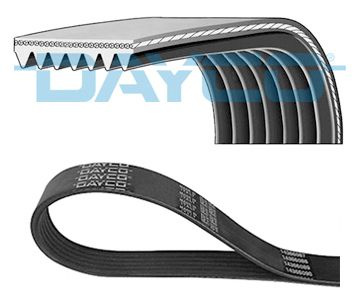 Curea transmisie cu caneluri DAYCO 7PK1051EE
