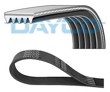 Curea transmisie cu caneluri FIAT 500 (312), ALFA ROMEO MITO (955), LANCIA YPSILON (846) - DAYCO 5PK778EE