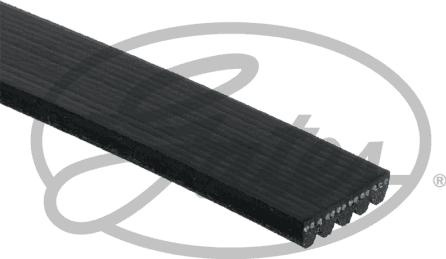 Curea transmisie cu caneluri FORD ESCORT CLASSIC Turnier (ANL), Turism, 02.1999 - 07.2000 Gates 5PK1140
