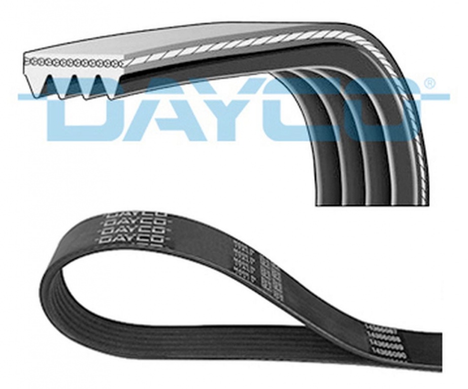 Curea transmisie FIAT PANDA VAN 312 312 GATES 4PK668