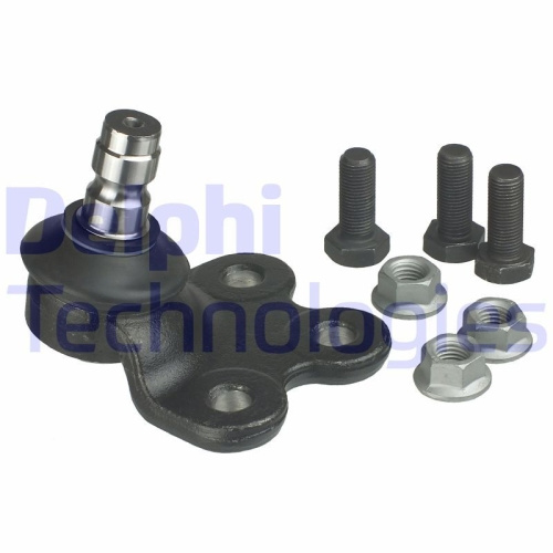 DELPHI Articulatie sarcina/ghidare