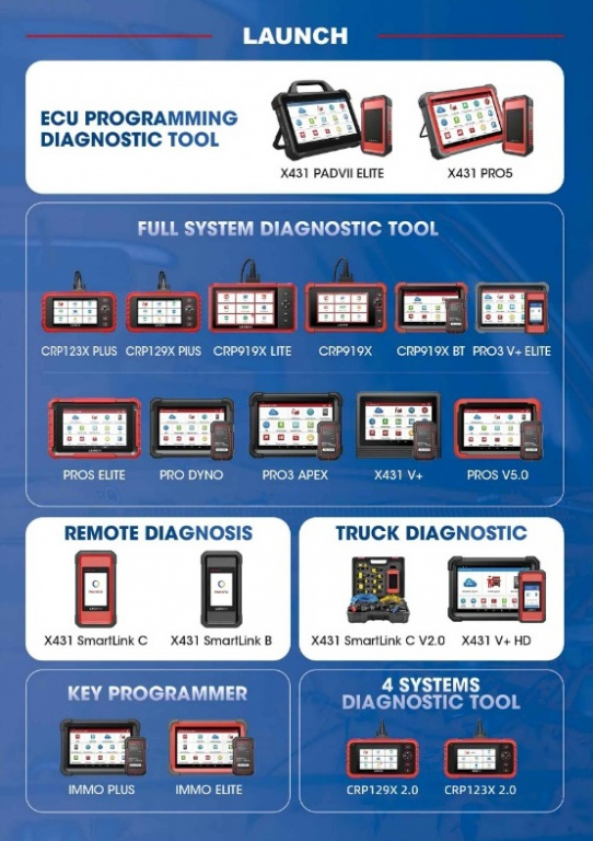 Diagnoze auto originale Launch X431 , in stoc sau pe comanda, modele 2024