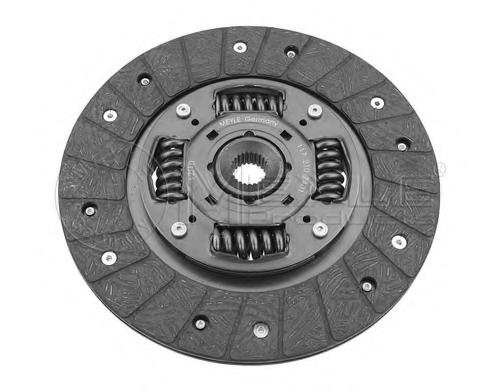 Disc ambreiaj VW SCIROCCO (53B), VW RABBIT I Cabriolet (155), VW CARIBE I (17) - MEYLE 117 210 2401