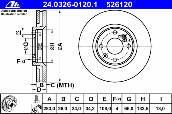 Disc frana 24 0326-0120 1 ATE pentru CitroEn C4 Peugeot 5008 Peugeot 308 CitroEn Ds4 CitroEn C3 CitroEn Berlingo Peugeot Grand Peugeot Partner Peugeot Ranch CitroEn Xsara Peugeot 207 Peugeot 307 CitroEn C5 Peugeot 206