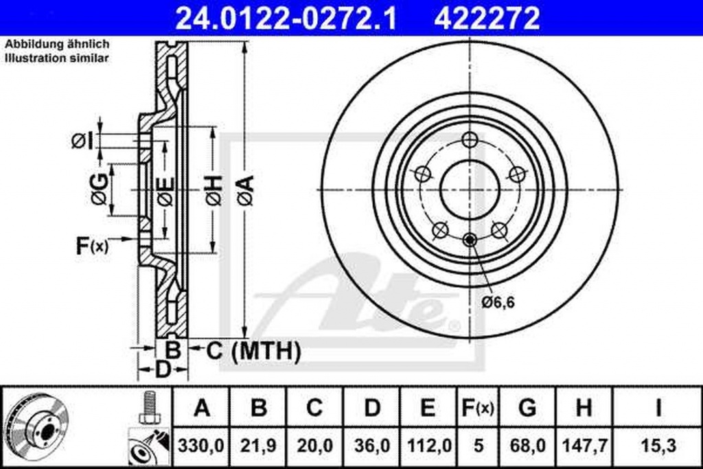 Disc frana AUDI A4 8W2 B9 ATE 24012202721