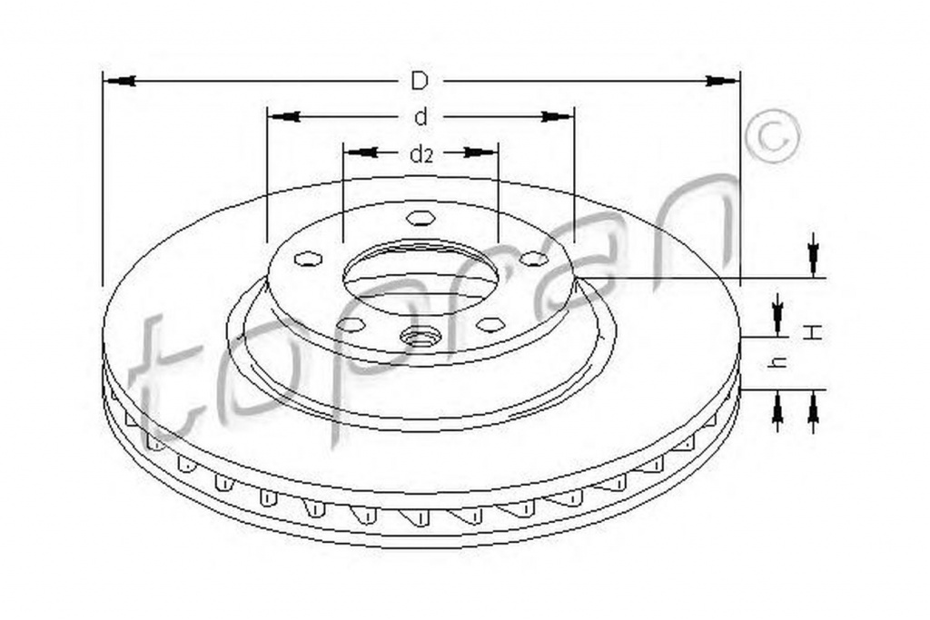 Disc frana AUDI Q7 4L TOPRAN 111289