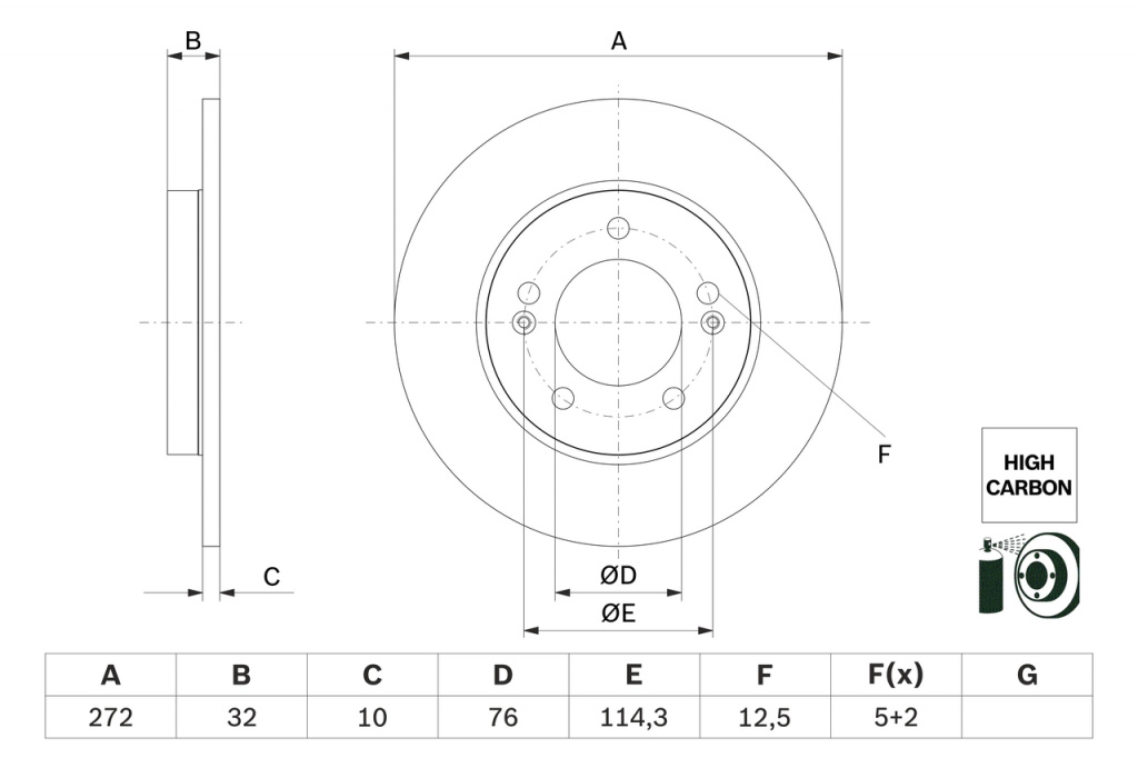 Disc frana BOSCH 0 986 479 G30 pentru KIA PROCEED (CD) 2018-2025