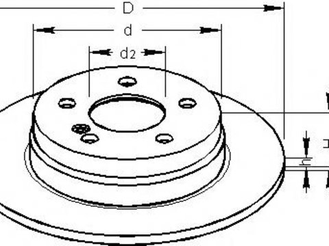 Disc frana MERCEDES-BENZ C-CLASS limuzina (W204), MERCEDES-BENZ C-CLASS T-Model (S204) - TOPRAN 401 905