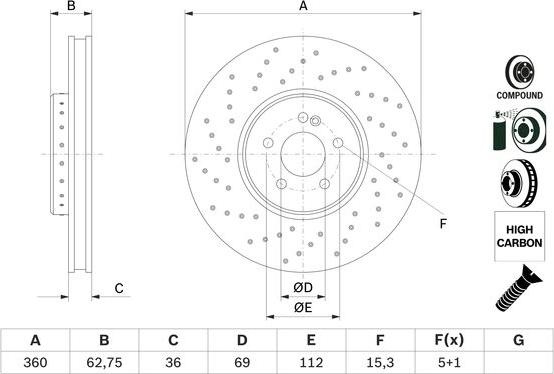 Disc frana MERCEDES-BENZ EQC (N293), 05.2019 - BOSCH 0 986 479 G38
