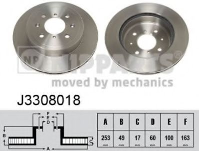 Disc frana OPEL AGILA (A) (H00) (2000 - 2007) NIPP