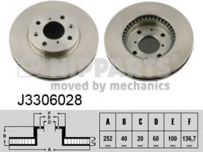 Disc frana OPEL AGILA (B) (H08) (2008 - 2016) NIPP