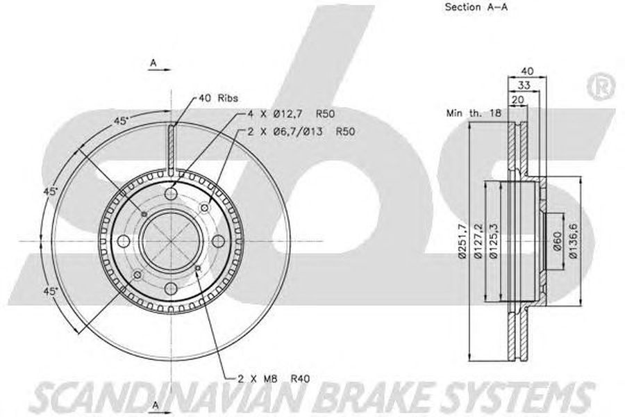 Disc frana OPEL AGILA B H08 SBS 1815205214