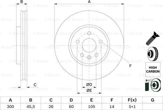 Disc frana OPEL ASTRA K Sports Tourer (B16), Turism, 11.2015 - BOSCH 0 986 479 D93