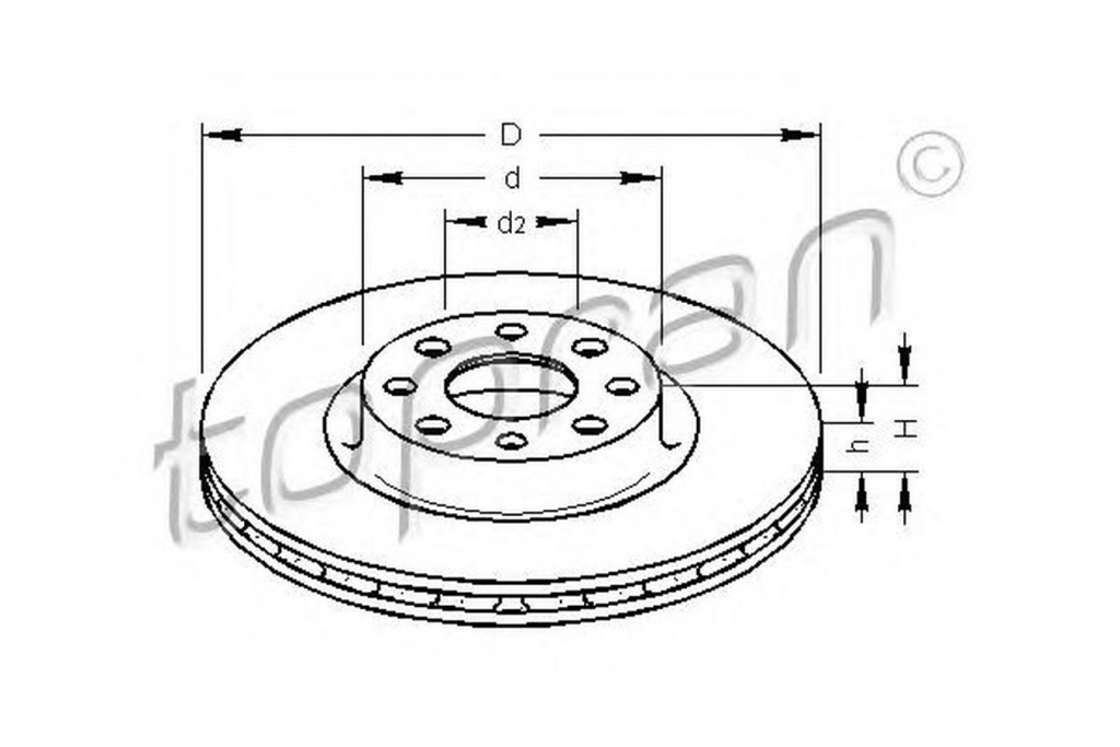 Disc frana OPEL CORSA D Van TOPRAN 207628