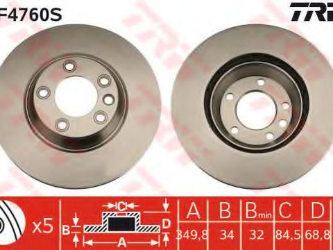 Disc frana PORSCHE CAYENNE (9PA, 955) (2002 - 2010) TRW DF4760S