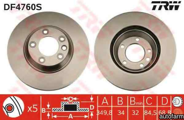 Disc frana PORSCHE PANAMERA TRW DF4760S