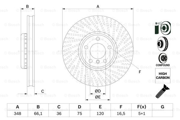 Disc frana punte fata (0986479E18 BOSCH) BMW