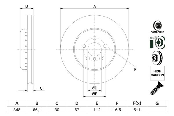 Disc frana punte fata (0986479F57 BOSCH) BMW