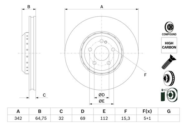 Disc frana punte fata (0986479G35 BOSCH) MERCEDES-BENZ