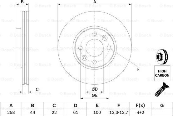 Disc frana RENAULT CAPTUR I (J5_, H5_), Hatchback, 06.2013 - BOSCH 0 986 479 C17