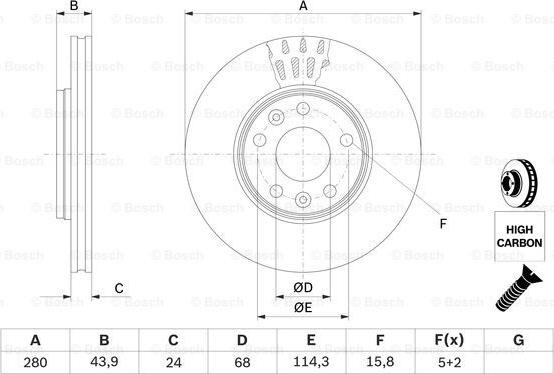 Disc frana RENAULT MEGANE IV Grandtour (K9A/M/N_), Turism, 04.2016 - BOSCH 0 986 479 C62