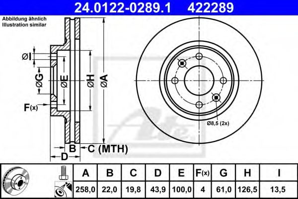 Disc frana RENAULT TWINGO III (2014 - 2016) ATE 24.0122-0289.1 piesa NOUA