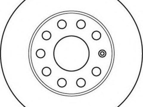 Disc frana VW GOLF 6 Variant (AJ5) (2009 - 2013) JURID 562238JC