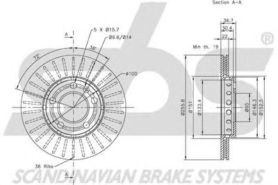 Disc frana VW GOLF V 1K1 SBS 1815204758