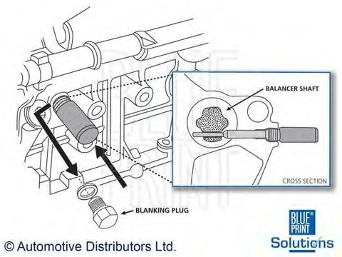 Dispozitiv blocare arbore cotit HONDA ACCORD Mk IV (CB), HONDA ACCORD Mk IV cupe (CB, CC), HONDA ACCORD Mk V (CC, CD) - BLUE PRINT ADH25501