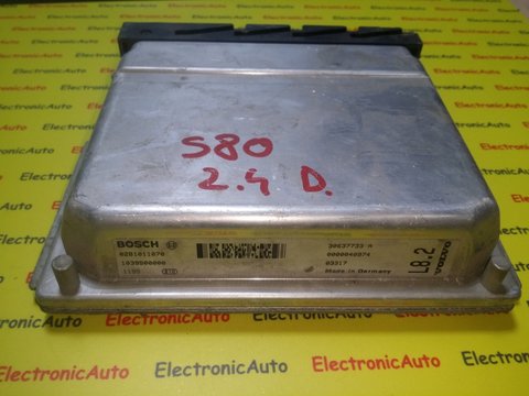 ECU Calculator motor Volvo S80 2.4TD 0281011078