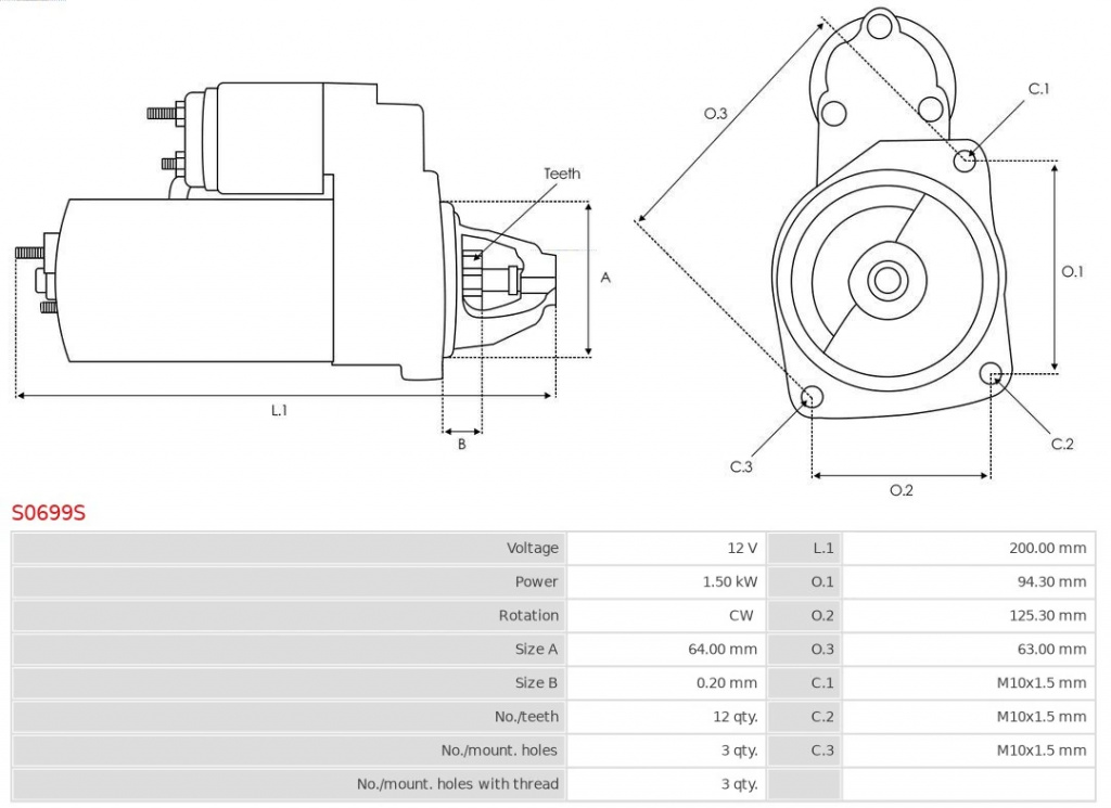 Electromotor AS-PL RENAULT TRAFIC III ca