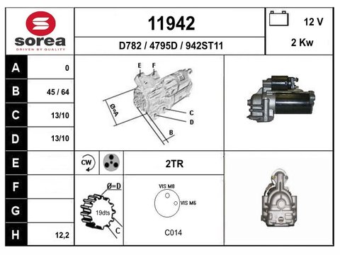 ELECTROMOTOR DIESEL FORD TRANSIT , MONDEO