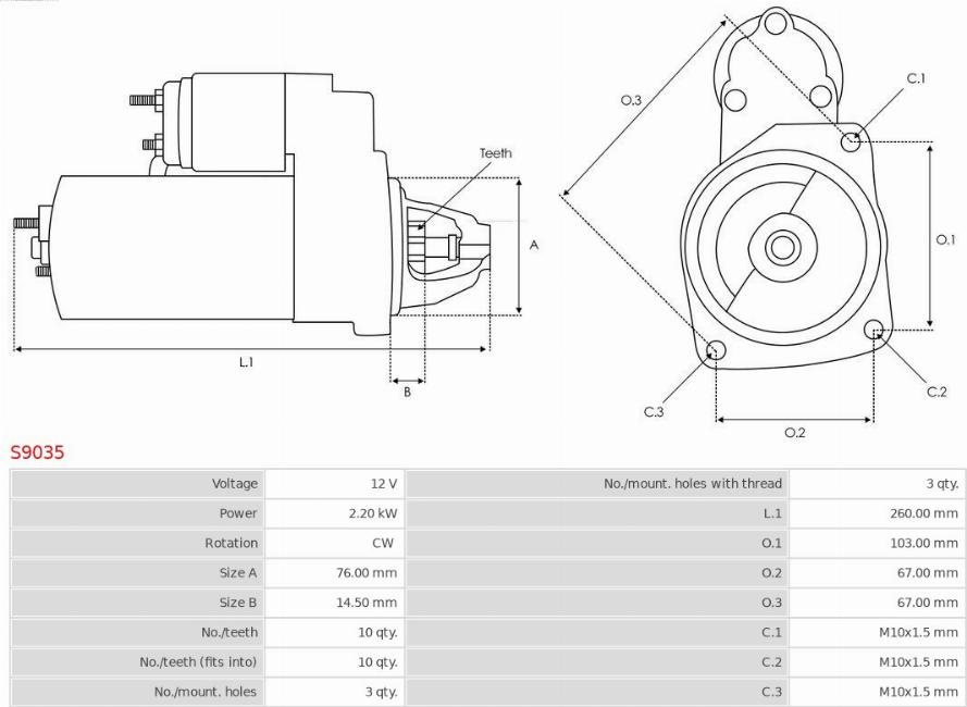 Electromotor FORD MONDEO II (BNP) Turism, 08.1996 - 09.2000 AS-PL S9035
