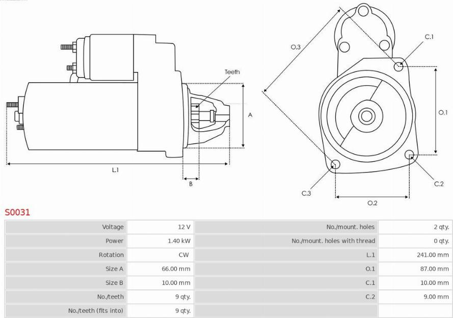 Electromotor JEEP WRANGLER I (YJ, SJ_) AS-PL S0031