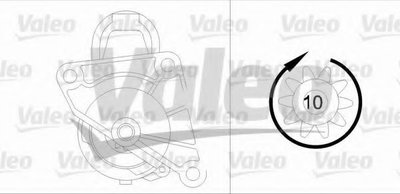 Electromotor NISSAN PRIMASTAR caroserie (X83) (200