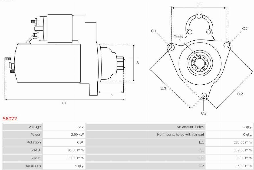 Electromotor OPEL FRONTERA A Sport 5SUD2 AS-PL S6022