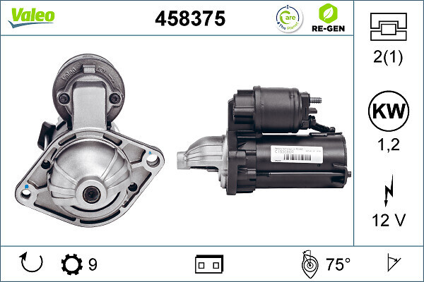 Electromotor # Opel Tigra 1.3 twintop cdti motorina 69cp/51kw Z 13 DT 2004 2005 2006 2007 2008 2009 2010 # 458375 # VALEO