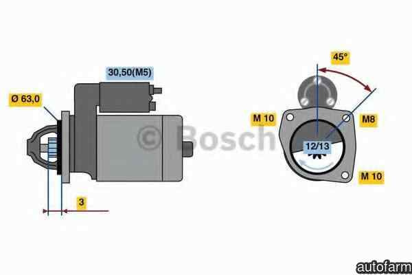 Electromotor RENAULT CLIO II (BB0/1/2_, CB0/1/2_) 