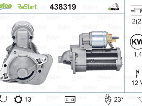 ELECTROMOTOR RENAULT CLIO IV Estate Van (KH_) 1.5 dCi 90 1.5 dCi 75 75cp 90cp VALEO VAL438319 2014