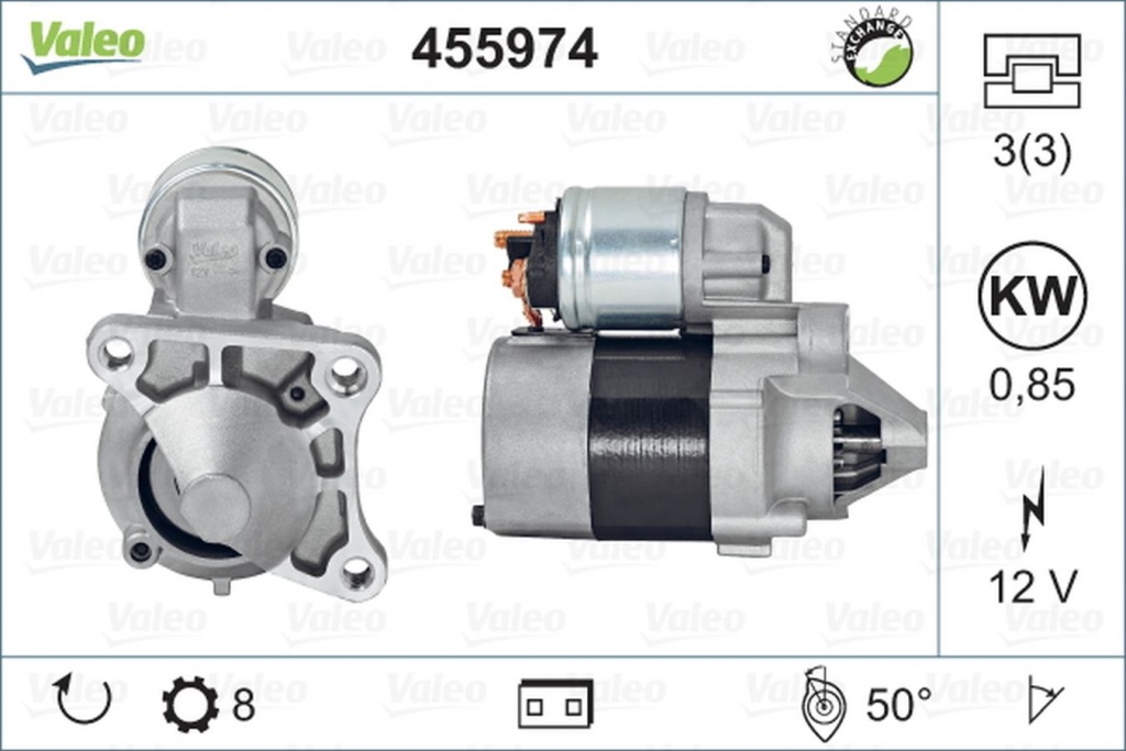 Electromotor RENAULT SYMBOL I LB0 1 2 VALEO 455974