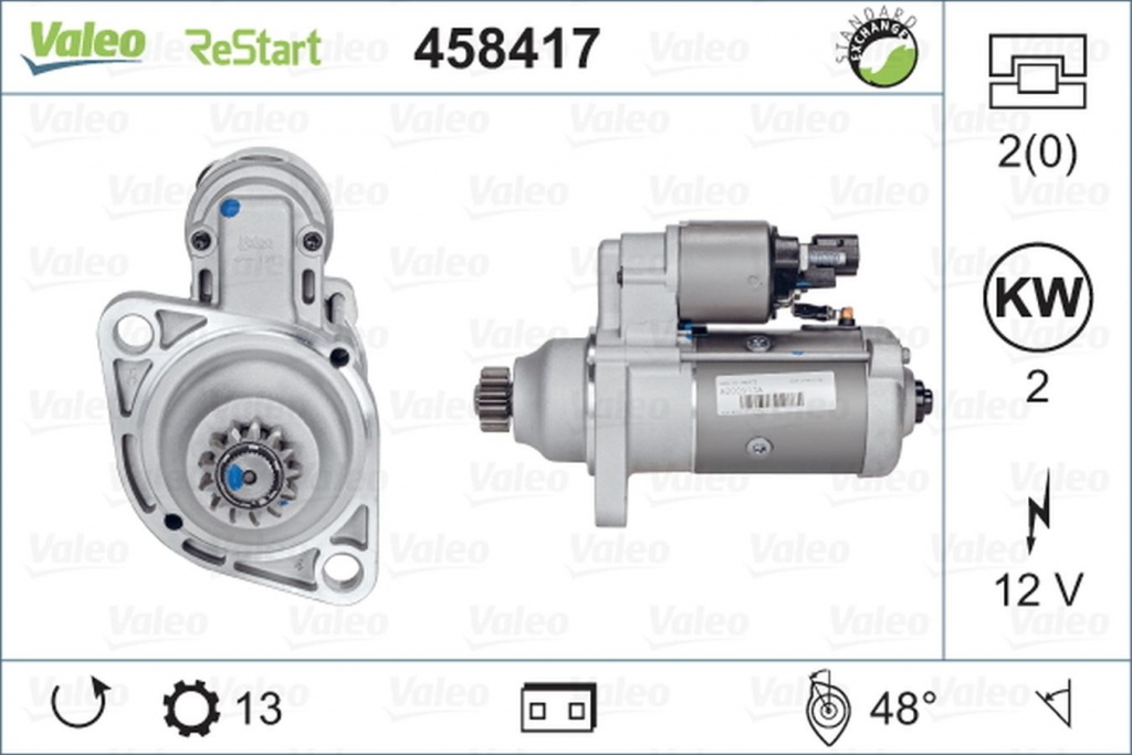 Electromotor SKODA CITIGO VALEO 458417