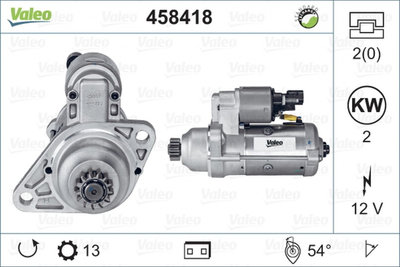 Electromotor VW CADDY IV combi Saab SAJ VALEO 4583