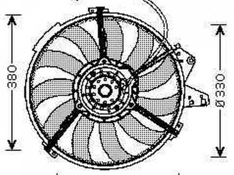 ELECTROVENTILATOR RADIATOR AUDI A2 2000->2005 Electroventilator radiator .(MOTOR+paleta) benzina, PIESA NOUA ANI 2000 2001 2002 2003 2004 2005