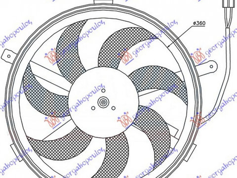 ELECTROVENTILATOR RADIATOR MINI Cooper One 2006->2011 Electroventilator complet 3 PINI , PIESA NOUA ANI 2006 2007 2008 2009 2010 2011